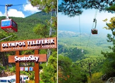 Olympos Felvonó Belekből